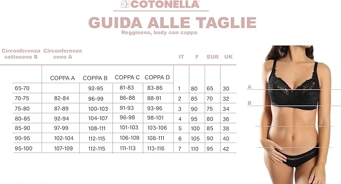 Cotonella melltartó mérettáblázat