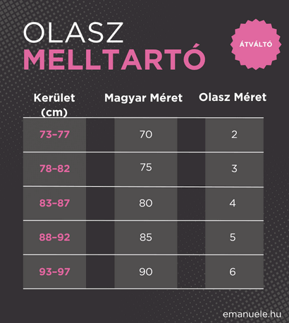 Olasz melltartó méret átváltó Olasz melltartó méret átváltó