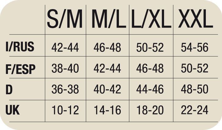Alakformáló pánt nélküli ruha